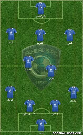 Al-Hilal (KSA) Formation 2016