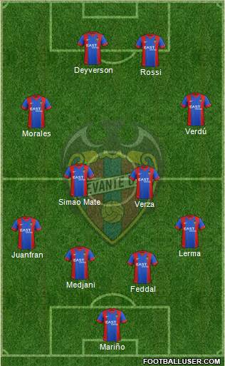 Levante U.D., S.A.D. Formation 2016