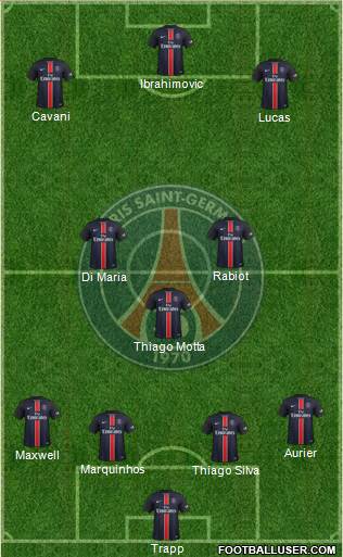 Paris Saint-Germain Formation 2016
