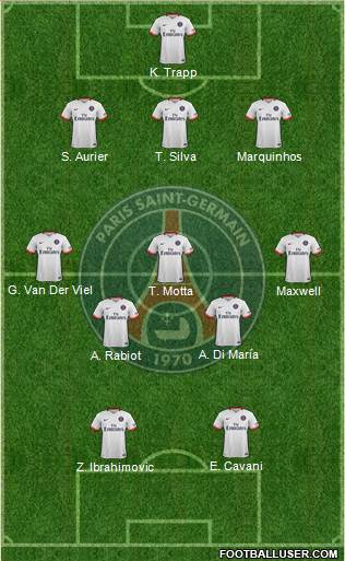 Paris Saint-Germain Formation 2016