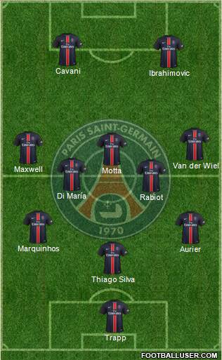 Paris Saint-Germain Formation 2016