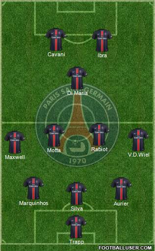 Paris Saint-Germain Formation 2016