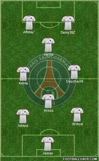 Paris Saint-Germain Formation 2016