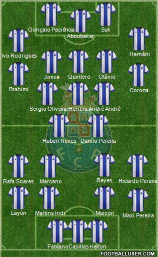 Futebol Clube do Porto - SAD Formation 2016