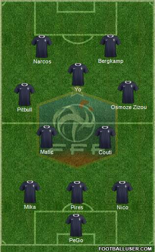 France Formation 2016