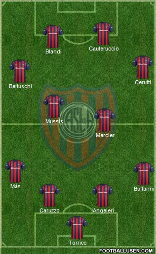 San Lorenzo de Almagro Formation 2016