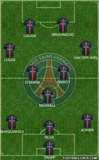 Paris Saint-Germain Formation 2016