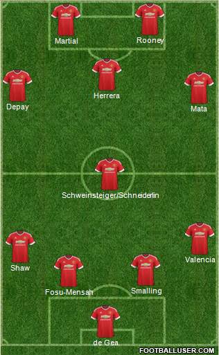 Manchester United Formation 2016