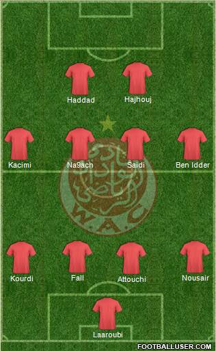 Wydad Athletic Club Formation 2016