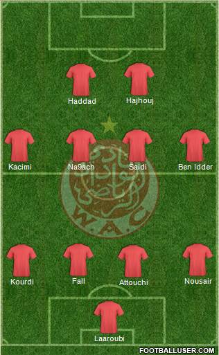 Wydad Athletic Club 4-4-2 football formation