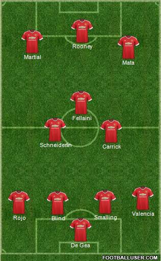 Manchester United Formation 2016