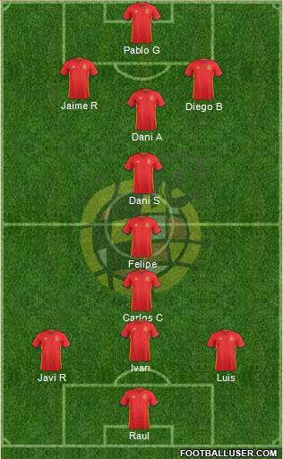 Spain Formation 2016