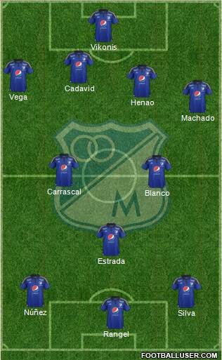 CD Los Millonarios Formation 2016