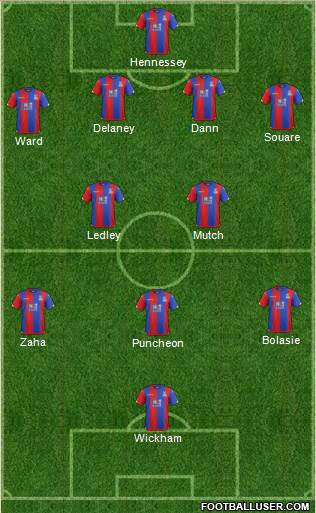 Crystal Palace Formation 2016