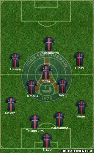 Paris Saint-Germain Formation 2016