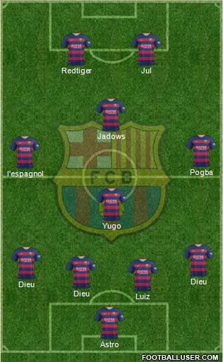F.C. Barcelona Formation 2016