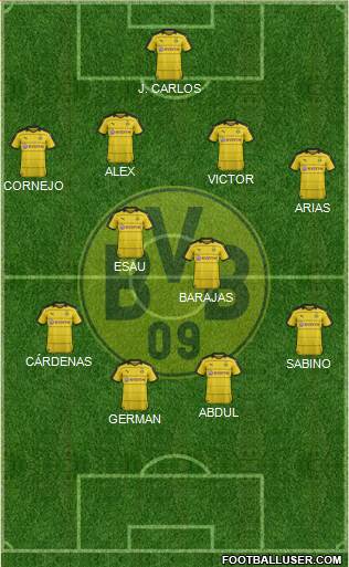 Borussia Dortmund Formation 2016