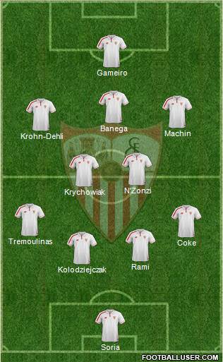 Sevilla F.C., S.A.D. Formation 2016