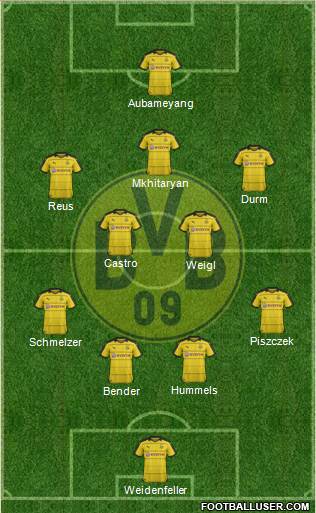 Borussia Dortmund Formation 2016