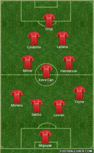 Liverpool Formation 2016