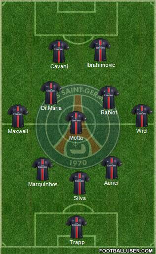 Paris Saint-Germain Formation 2016