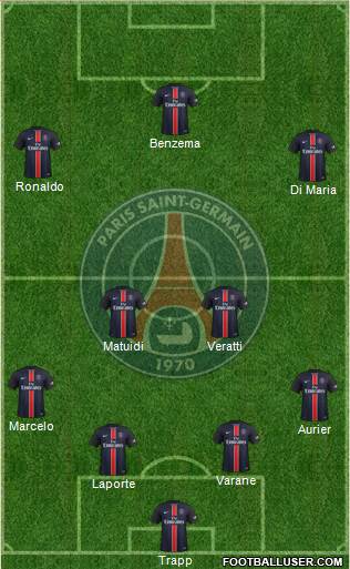 Paris Saint-Germain Formation 2016