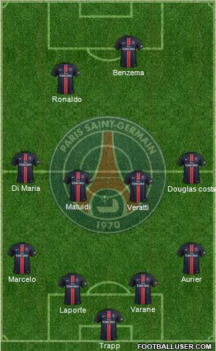 Paris Saint-Germain Formation 2016