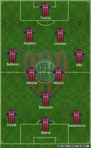 San Lorenzo de Almagro Formation 2016