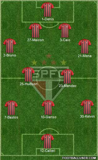 São Paulo FC Formation 2016
