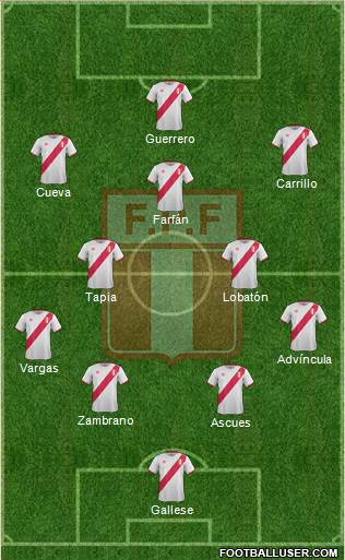 Peru Formation 2016