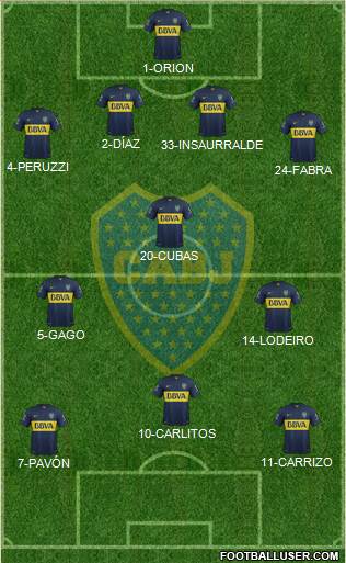Boca Juniors Formation 2016