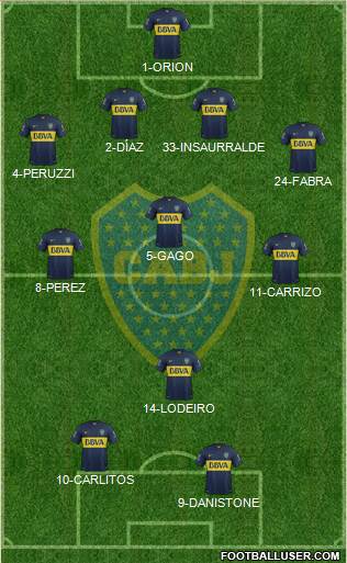 Boca Juniors Formation 2016