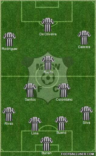 Montevideo Wanderers Fútbol Club Formation 2016