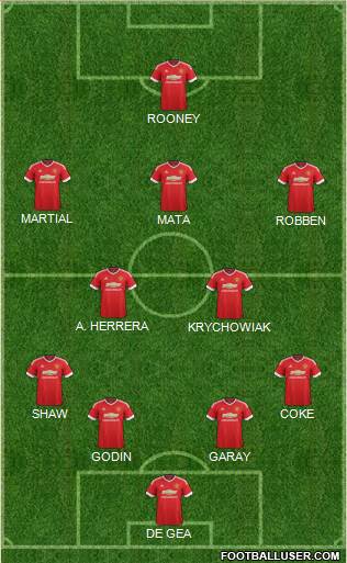 Manchester United Formation 2016