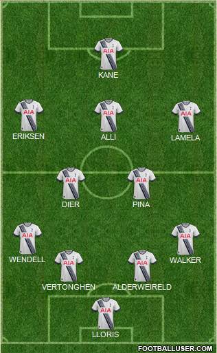 Tottenham Hotspur Formation 2016