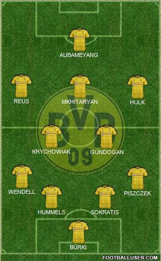 Borussia Dortmund Formation 2016