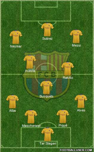 F.C. Barcelona Formation 2016
