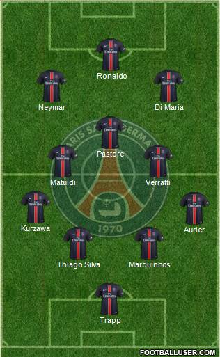 Paris Saint-Germain Formation 2016