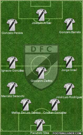 Danubio Fútbol Club Formation 2016