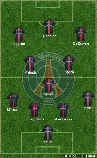 Paris Saint-Germain Formation 2016