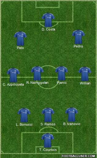 Chelsea Formation 2016