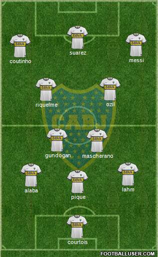 Boca Juniors Formation 2016
