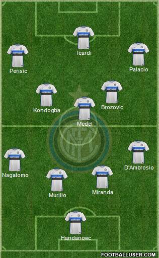 F.C. Internazionale Formation 2016