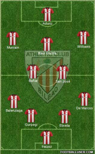 Athletic Club Formation 2016