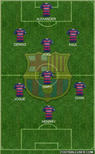 F.C. Barcelona Formation 2016