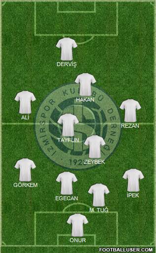 Izmirspor Formation 2016