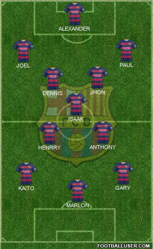 F.C. Barcelona Formation 2016