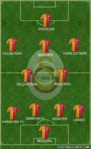 Galatasaray SK Formation 2016