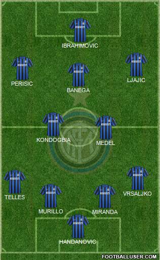 F.C. Internazionale Formation 2016