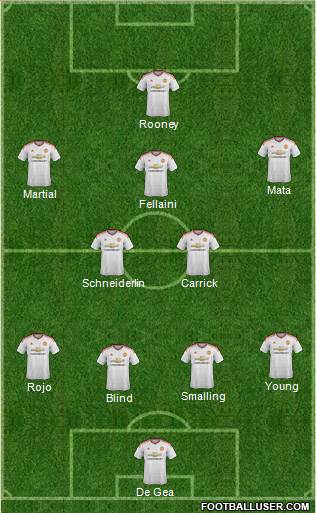 Manchester United Formation 2016